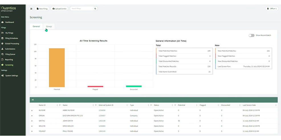 Screening Integration with Quantios VP